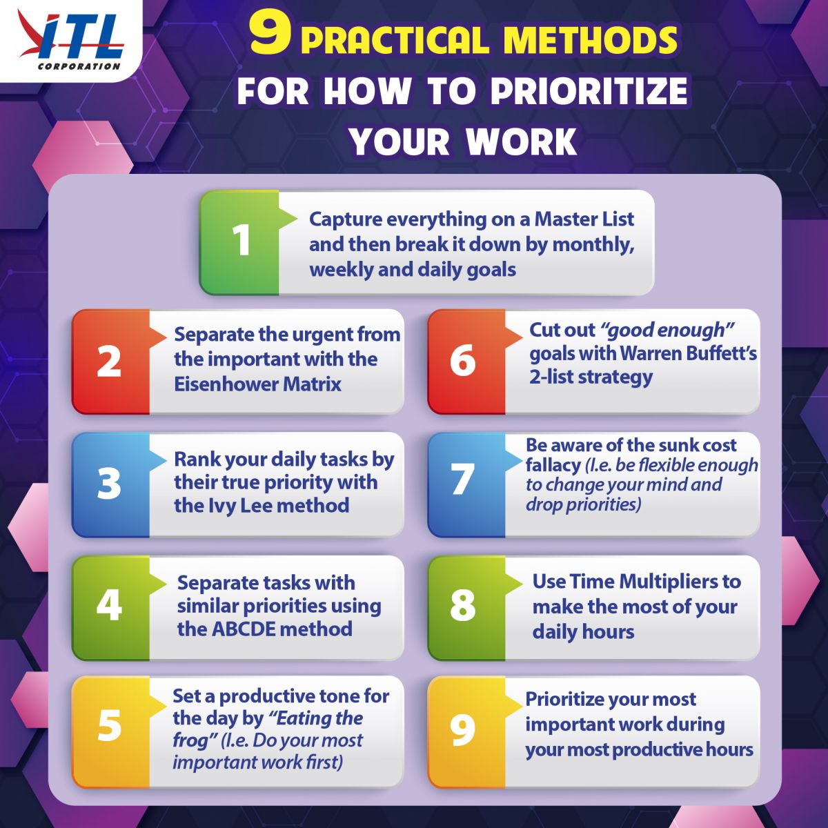 Itl Corporation 9 Practical Methods For How To Prioritize Your Work