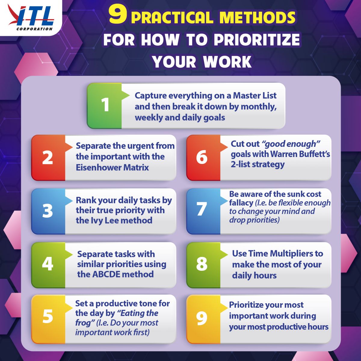 assignment priorities examples for employees